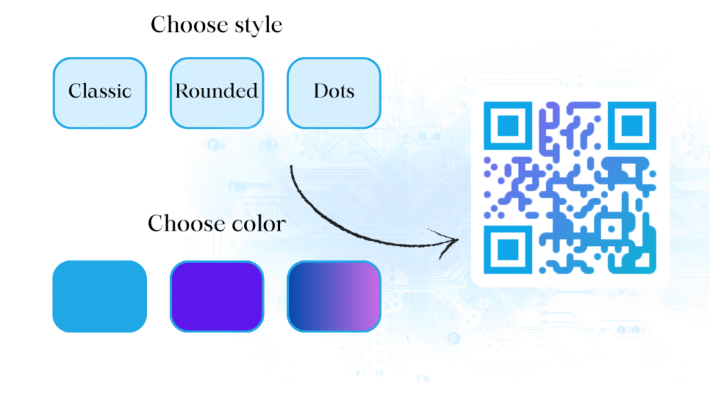 qr code builder