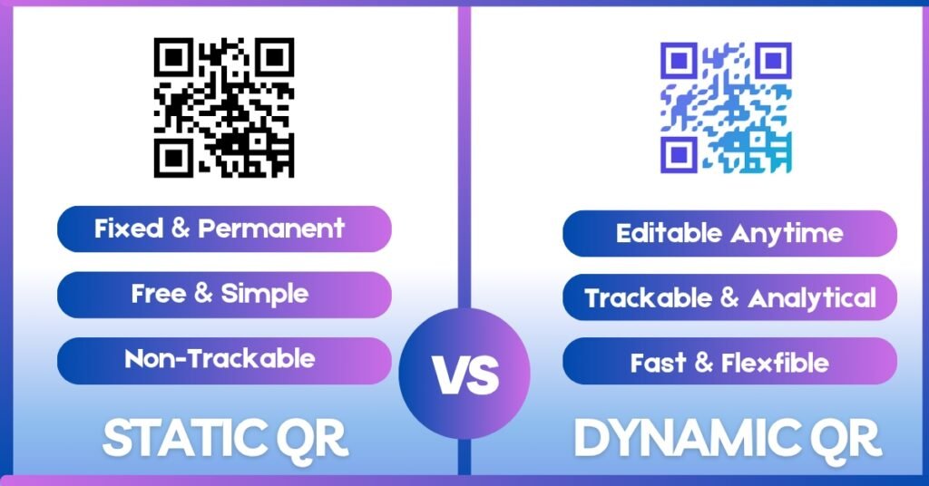 Dynamic QR code